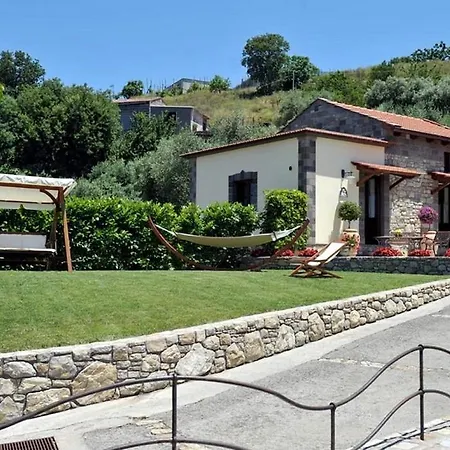 Casa Nando With Private Pool Villa *
